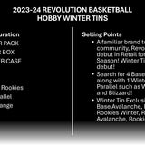 2023-24 Panini Revolution Basketball Winter Tin