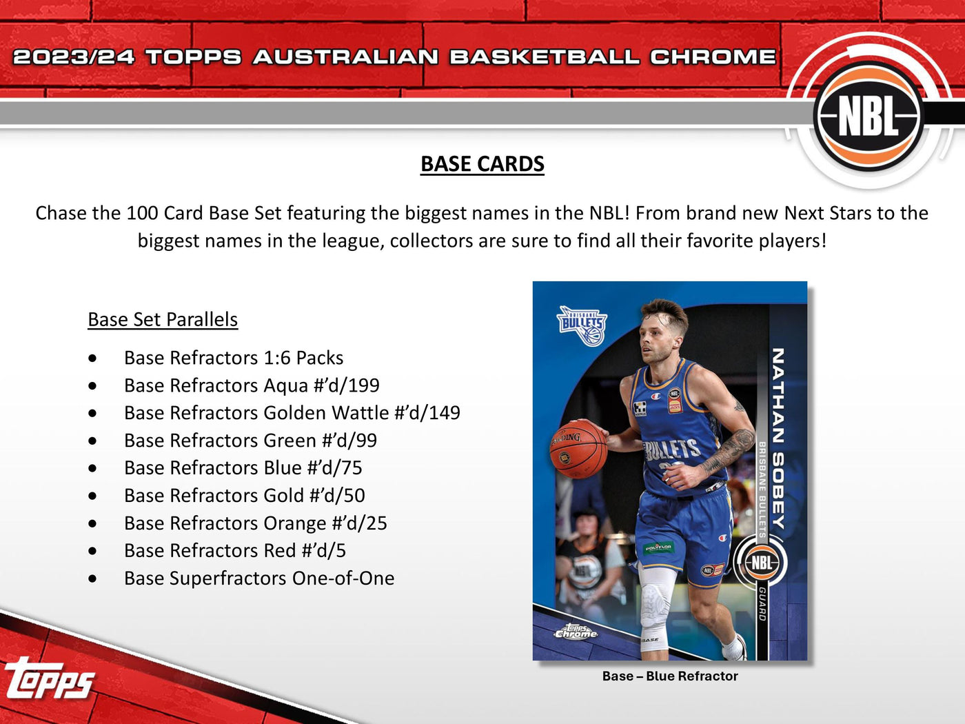 2023-24 Topps NBL Chrome Basketball Hobby 12-Box Case
