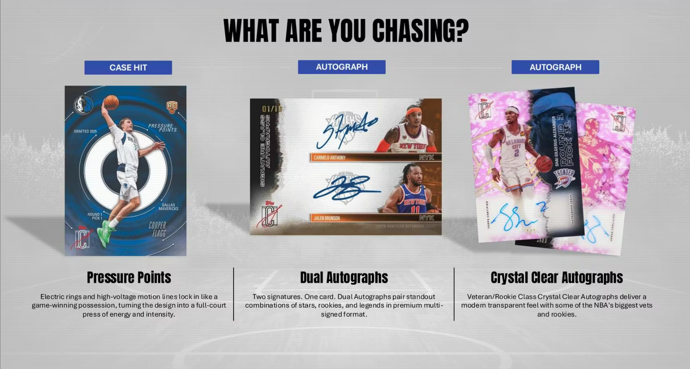 2025-26 Topps Signature Class Basketball Hobby Box