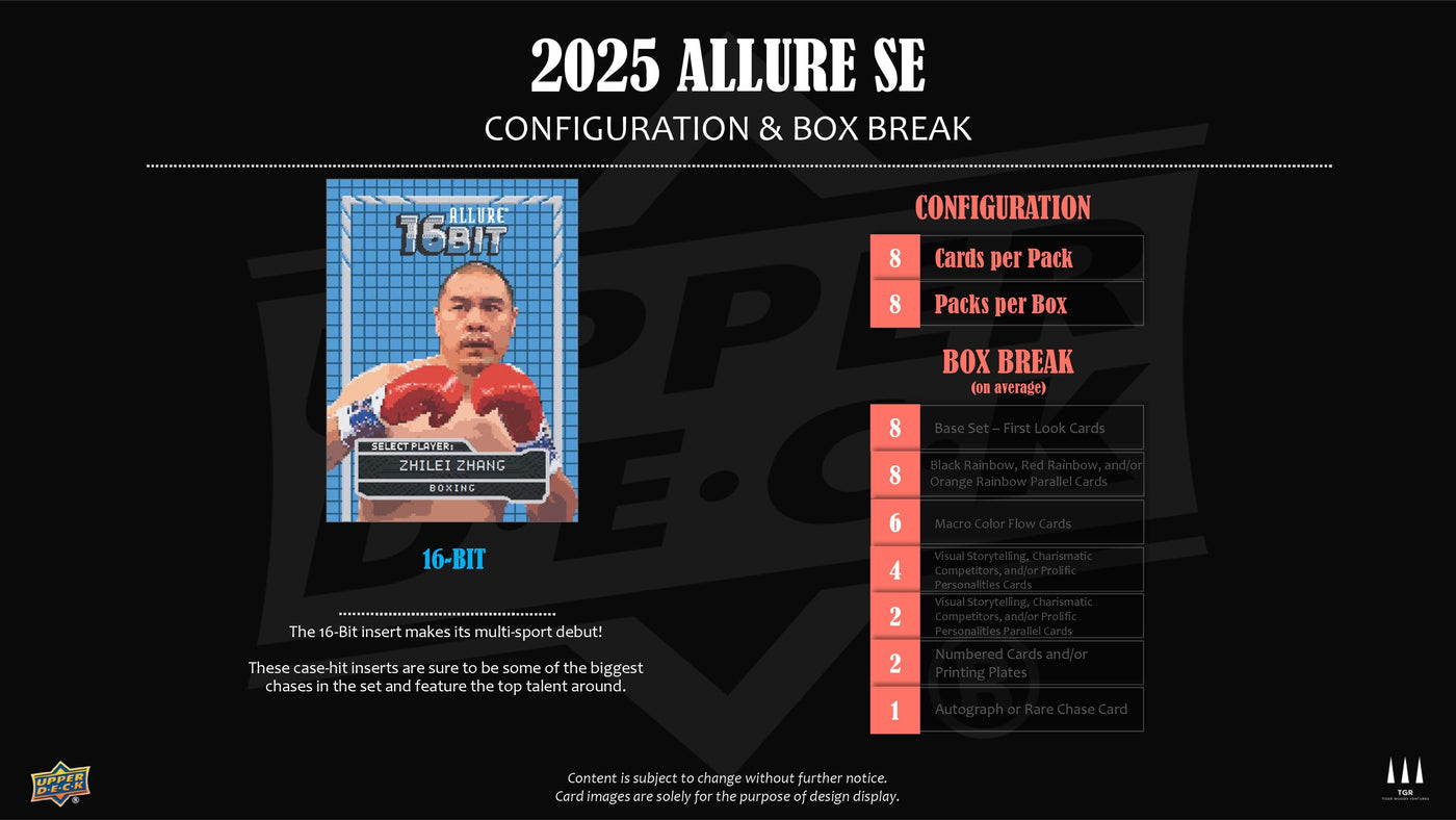 2025 Upper Deck Allure SE Multi-Sport Hobby Box