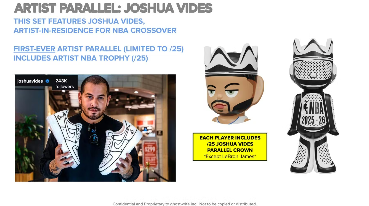 2025-26 Ghostwrite NBA Game Face Basketball Hobby Blind Box