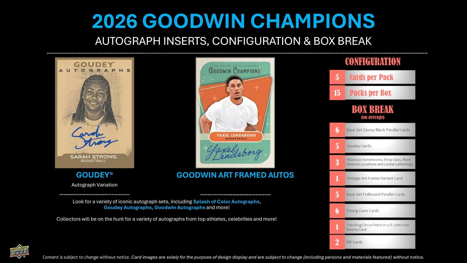 2026 Upper Deck Goodwin Champions Hobby Box (Pre Order)
